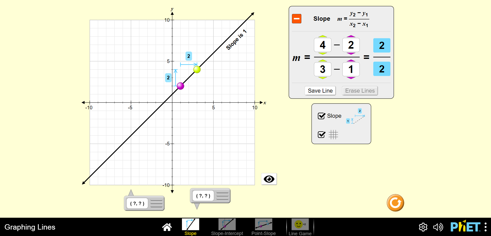 Graphing Lines